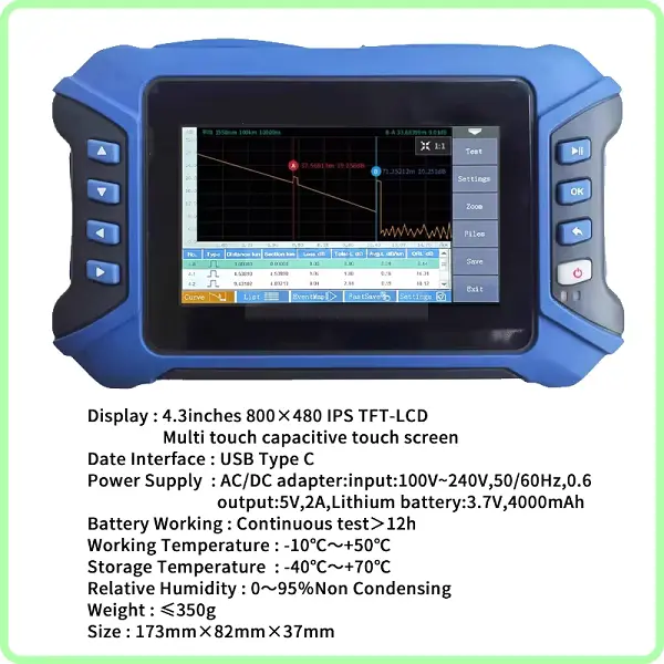 Corelink Mini OTDR Optical Fiber Test Equipment in Bangladesh